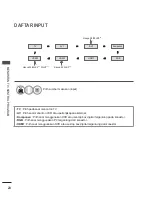 Предварительный просмотр 46 страницы LG 19LV2 Series Owner'S Manual