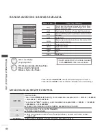 Предварительный просмотр 66 страницы LG 19LV2 Series Owner'S Manual