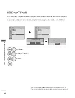 Предварительный просмотр 68 страницы LG 19LV2 Series Owner'S Manual