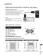 Предварительный просмотр 103 страницы LG 19LV2 Series Owner'S Manual