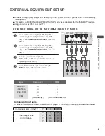 Предварительный просмотр 135 страницы LG 19LV2 Series Owner'S Manual