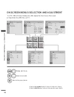 Предварительный просмотр 148 страницы LG 19LV2 Series Owner'S Manual