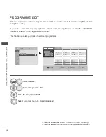 Предварительный просмотр 152 страницы LG 19LV2 Series Owner'S Manual