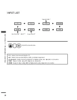 Предварительный просмотр 156 страницы LG 19LV2 Series Owner'S Manual