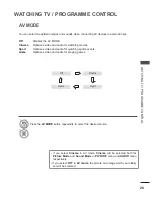 Предварительный просмотр 161 страницы LG 19LV2 Series Owner'S Manual