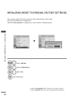 Предварительный просмотр 162 страницы LG 19LV2 Series Owner'S Manual