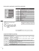 Предварительный просмотр 176 страницы LG 19LV2 Series Owner'S Manual