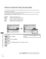 Предварительный просмотр 194 страницы LG 19LV2 Series Owner'S Manual