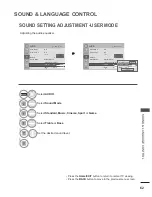 Предварительный просмотр 195 страницы LG 19LV2 Series Owner'S Manual