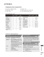 Предварительный просмотр 215 страницы LG 19LV2 Series Owner'S Manual