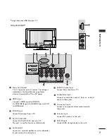 Предварительный просмотр 9 страницы LG 19LV2130-TD Owner'S Manual