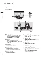 Предварительный просмотр 10 страницы LG 19LV2130-TD Owner'S Manual