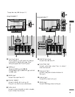 Предварительный просмотр 11 страницы LG 19LV2130-TD Owner'S Manual