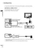 Предварительный просмотр 18 страницы LG 19LV2130-TD Owner'S Manual