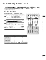 Предварительный просмотр 19 страницы LG 19LV2130-TD Owner'S Manual