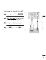 Предварительный просмотр 21 страницы LG 19LV2130-TD Owner'S Manual