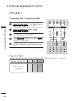 Предварительный просмотр 22 страницы LG 19LV2130-TD Owner'S Manual