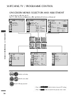 Предварительный просмотр 40 страницы LG 19LV2130-TD Owner'S Manual