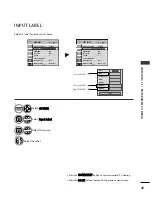 Предварительный просмотр 49 страницы LG 19LV2130-TD Owner'S Manual