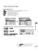 Предварительный просмотр 73 страницы LG 19LV2130-TD Owner'S Manual
