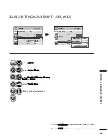 Предварительный просмотр 85 страницы LG 19LV2130-TD Owner'S Manual