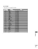 Предварительный просмотр 103 страницы LG 19LV2130-TD Owner'S Manual