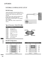 Предварительный просмотр 104 страницы LG 19LV2130-TD Owner'S Manual