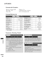 Предварительный просмотр 106 страницы LG 19LV2130-TD Owner'S Manual