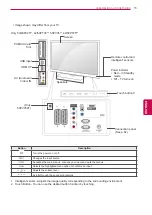 Preview for 11 page of LG 19LV23 Series Owner'S Manual