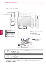 Preview for 12 page of LG 19LV23 Series Owner'S Manual