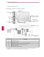 Preview for 10 page of LG 19LV2300-ZA Owner'S Manual