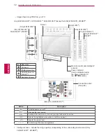 Preview for 12 page of LG 19LV2300-ZA Owner'S Manual