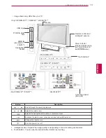 Preview for 13 page of LG 19LV2300-ZA Owner'S Manual