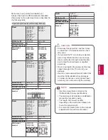 Preview for 23 page of LG 19LV2300-ZA Owner'S Manual