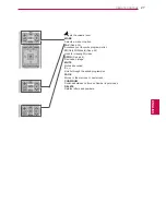 Preview for 27 page of LG 19LV2300-ZA Owner'S Manual