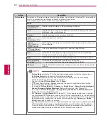 Preview for 68 page of LG 19LV2300-ZA Owner'S Manual