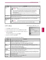 Preview for 77 page of LG 19LV2300-ZA Owner'S Manual