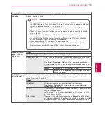 Preview for 79 page of LG 19LV2300-ZA Owner'S Manual