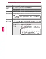 Preview for 80 page of LG 19LV2300-ZA Owner'S Manual