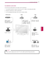 Preview for 83 page of LG 19LV2300-ZA Owner'S Manual