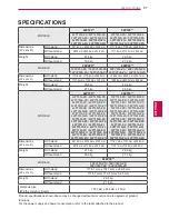 Preview for 97 page of LG 19LV2300-ZA Owner'S Manual