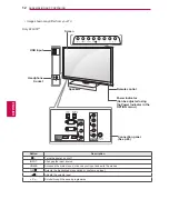 Preview for 12 page of LG 19LV25 Series Owner'S Manual