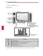 Preview for 14 page of LG 19LV25 Series Owner'S Manual