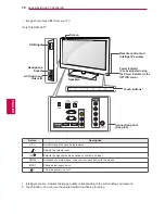 Preview for 16 page of LG 19LV25 Series Owner'S Manual