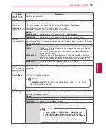 Preview for 79 page of LG 19LV25 Series Owner'S Manual