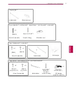 Предварительный просмотр 7 страницы LG 19LV2500-ZA Owner'S Manual