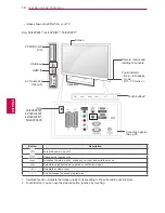 Предварительный просмотр 10 страницы LG 19LV2500-ZA Owner'S Manual