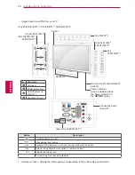 Предварительный просмотр 12 страницы LG 19LV2500-ZA Owner'S Manual