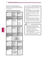 Предварительный просмотр 22 страницы LG 19LV2500-ZA Owner'S Manual