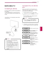 Предварительный просмотр 29 страницы LG 19LV2500-ZA Owner'S Manual